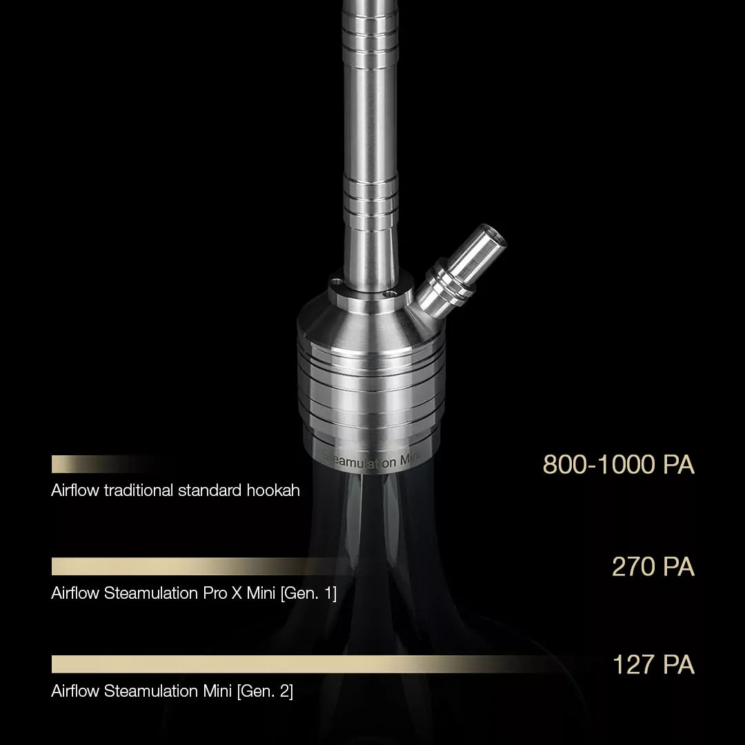 Steamulation Mini Gen 2 - Black Matt 39cm - The Shisha Shop